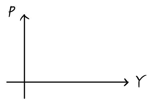 Equation from the original notes