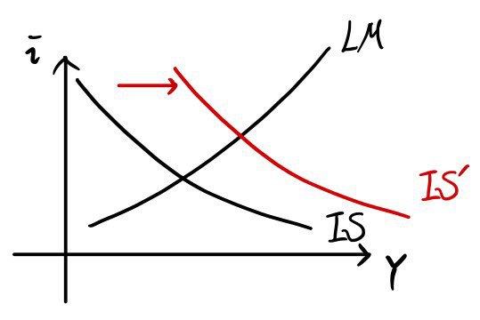 Equation from the original notes