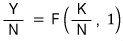 \frac{Y}{N} = F\left(\frac{K}{N}, 1\right)