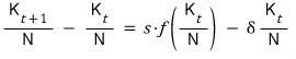 Equation from the original notes