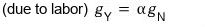 Output growth due to labor equals alpha times g sub N