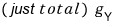 Total output growth g sub Y