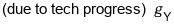 Output growth due to technological progress, g sub Y