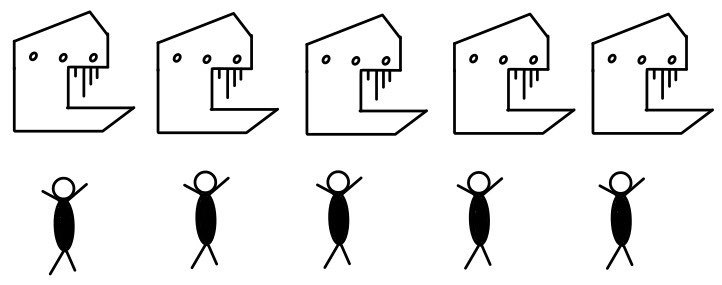 Drawing of 5 machines and 5 workers