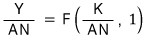 Y over AN equals F of K over AN and 1