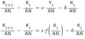 K sub t plus 1 over AN minus K sub t over AN equals s Y sub t over AN minus delta K sub t over AN, and the same line written with s times f of K sub t over AN
