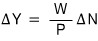 Delta Y equals W over P times Delta N