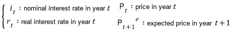 Notation: i sub t is the nominal interest rate in year t, r sub t is the real interest rate in year t, P sub t is the price in year t, and P sub t+1 superscript e is the expected price in year t+1