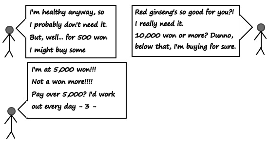 Equation from the original notes