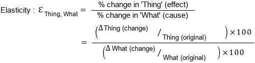 Equation from the original notes