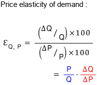 Equation from the original notes