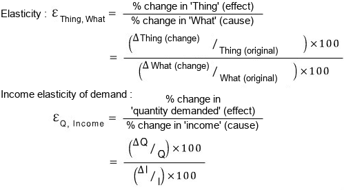 Equation from the original notes