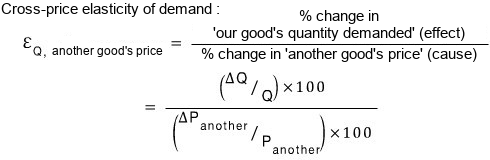 Equation from the original notes