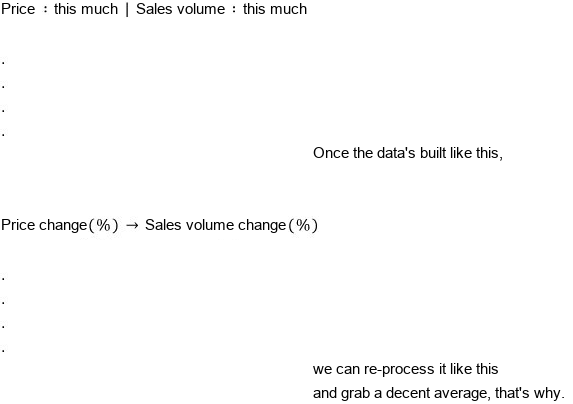 Equation from the original notes