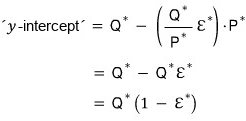 &lsquo;y\text{-intercept}&rsquo; \quad = \quad Q^{} \quad - \quad \left( \frac{Q^{}}{P^{}}E^{} \right) \cdot P^{*} \ \quad = \q
