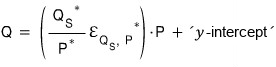 Q \quad = \quad \left( \frac{Q_{S}^{}}{P^{}}E_{Q_{S}, \quad P}^{*} \right) \cdot P \quad + \quad &lsquo;y\text{-intercept}&rsquo;