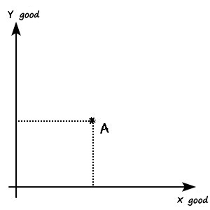 Equation from the original notes