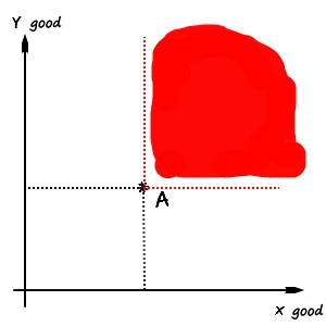 Equation from the original notes