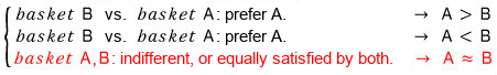 Equation from the original notes