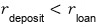 Equation from the original notes