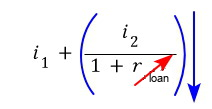 Equation from the original notes