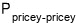P_{\text{pricey-pricey}}