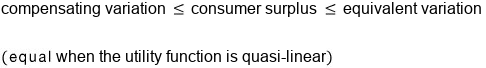 Compensating variation is at most consumer surplus, which is at most equivalent variation; equality holds when the utility function is quasi-linear