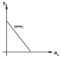 Equation from the original notes
