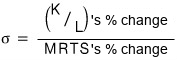 The definition of sigma as a fraction: the % change of (K/L) over the % change of MRTS