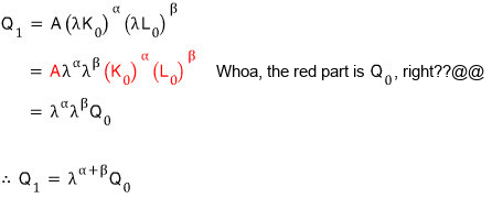 The scaling step: Q_1 = A(λK_0)^α(λL_0)^β = λ^α λ^β Q_0, because the red part A(K_0)^α(L_0)^β is Q_0; so Q_1 = λ^(α+β) Q_0