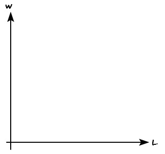 Equation from the original notes