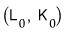 (L_0, K_0)