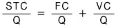 \frac{STC}{Q} \quad = \quad \frac{FC}{Q} \quad + \quad \frac{VC}{Q}