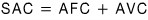 SAC \quad = \quad AFC \quad + \quad AVC