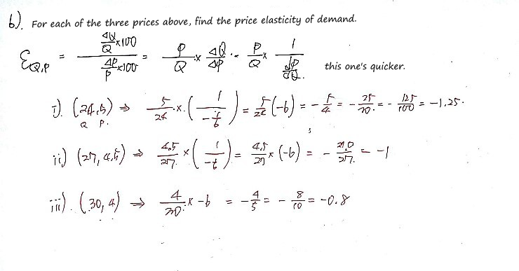 Handwritten solution to 2.6 b): price elasticity of demand -1.25 at (24, 5), -1 at (27, 4.5) and -0.8 at (30, 4)