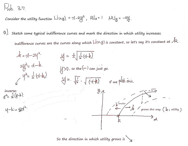 Handwritten problem 3.7 a): indifference curves of U = x - 2y^2, with utility increasing toward the lower right
