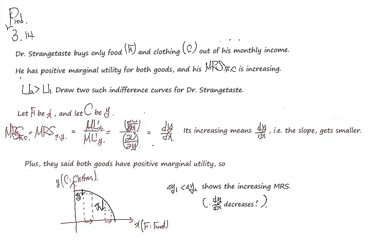 Handwritten problem 3.14: Dr. Strangetaste&rsquo;s increasing MRS between food and clothing gives indifference curves that bow outward