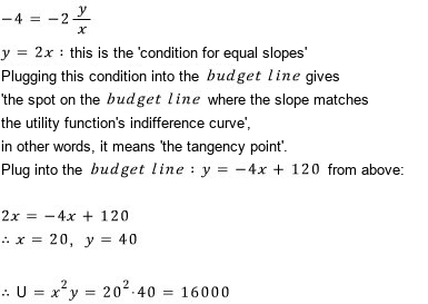 −4 = −2y/x gives y = 2x, the condition for equal slopes; on y = −4x + 120 that means x = 20, y = 40, and U = 20²·40 = 16000
