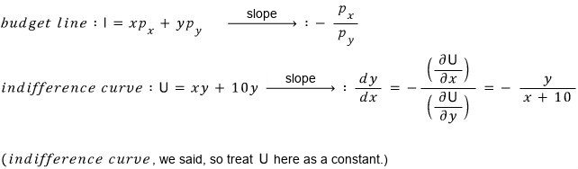 Budget line I = xp_x + yp_y with slope −p_x/p_y; indifference curve U = xy + 10y with slope dy/dx = −y/(x + 10); since it&rsquo;s an indifference curve, U is treated as a constant