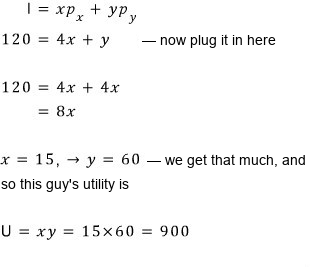 I = xp_x + yp_y, so 120 = 4x + y; plugging y = 4x in gives 120 = 8x, so x = 15 and y = 60, and this guy&rsquo;s utility is U = xy = 15×60 = 900
