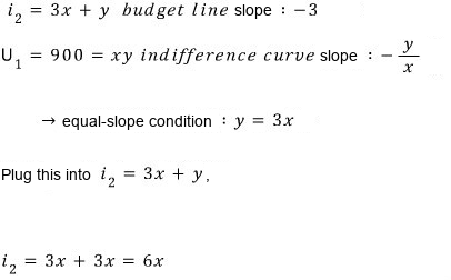 The line i_2 = 3x + y has slope −3 and U_1 = 900 = xy has slope −y/x; equal slopes give y = 3x, and plugging into i_2 = 3x + y gives i_2 = 6x