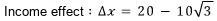 Income effect: Δx = 20 − 10√3
