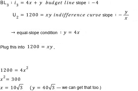 BL_3: i_3 = 4x + y with slope −4; U_2 = 1200 = xy with slope −y/x; equal slopes y = 4x; plugging into 1200 = xy gives 1200 = 4x², x² = 300, x = 10√3 (and y = 40√3)