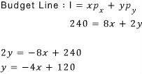 Budget line: I = xp_x + yp_y, so 240 = 8x + 2y and y = −4x + 120