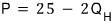 P = 25 − 2Q_H