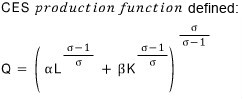 CES production function defined: Q = (αL^((σ−1)/σ) + βK^((σ−1)/σ))^(σ/(σ−1))