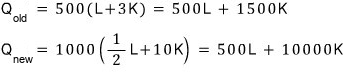 Q_old = 500(L + 3K) = 500L + 1500K and Q_new = 1000(½L + 10K) = 500L + 10000K