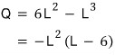Q = 6L² − L³ = −L²(L − 6)