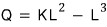 Q = KL² − L³