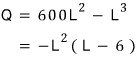 Q = 600L² − L³ = −L²(L − 600)